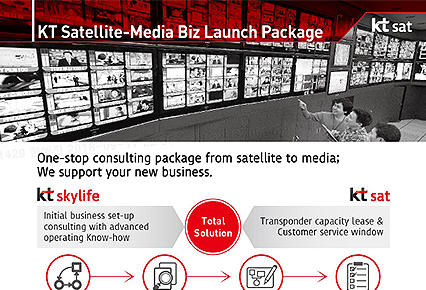 KT Satellite-Media Biz Launch Package